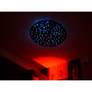Zestawy PREMIUM
